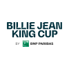 Billie Jean King Cup - World Group Equipes