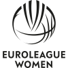 Liga Europeia Feminino