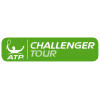 Troyes Challenger Homens